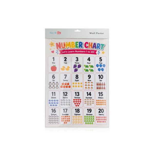 Share The Love Number Chart Poster A3