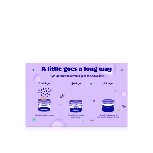 Originally Yellow Moisture Absorber and Air Purifier Lavender 300g