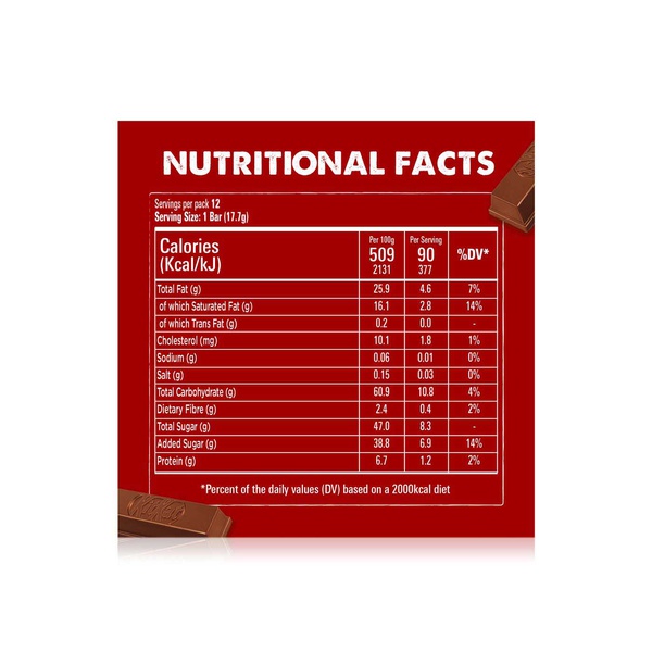 Kitkat 2 fingers multipack 12x17.7g - Spinneys UAE