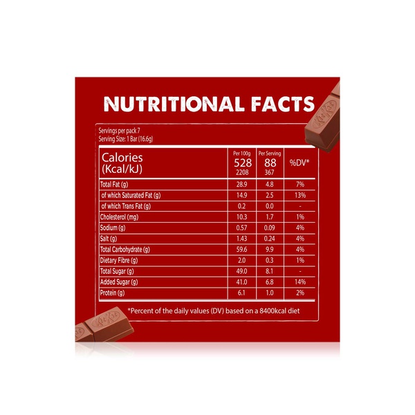 Kitkat Mini Moments Chocolate with Lotus Biscoff 116.2g
