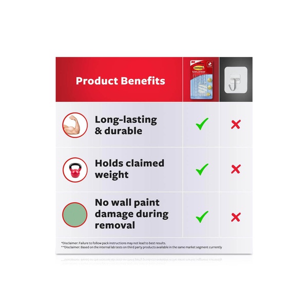 3m Command Clear Decorating Clips with Clear Strips x 20