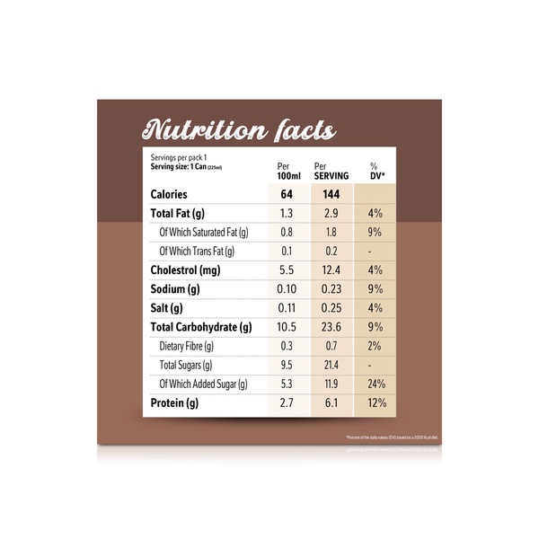 Nescafe Cappuccino 225ml