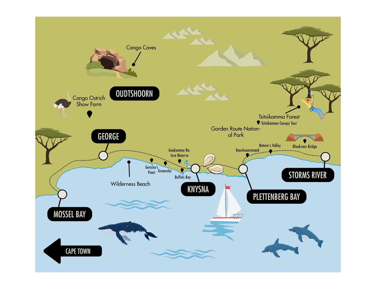 Garden Route map