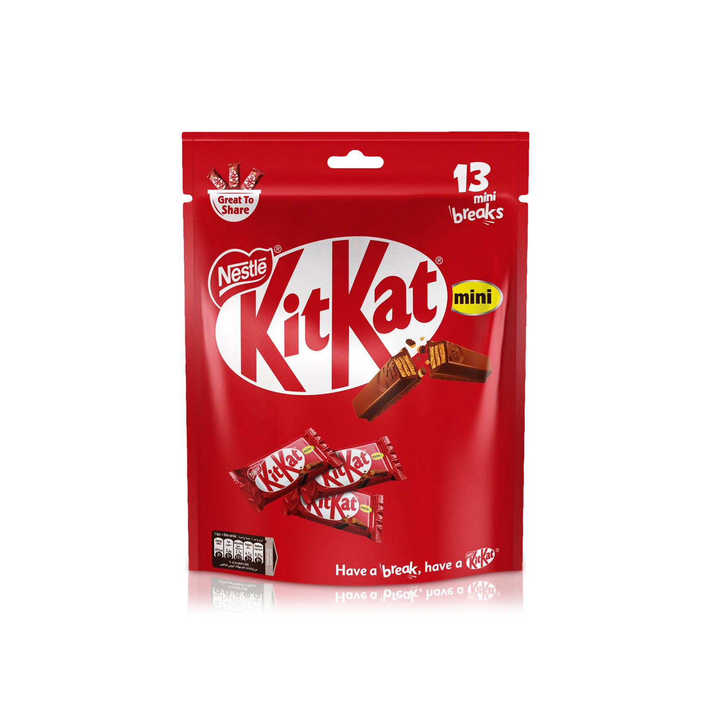 Kitkat Mini Bag 175.5g