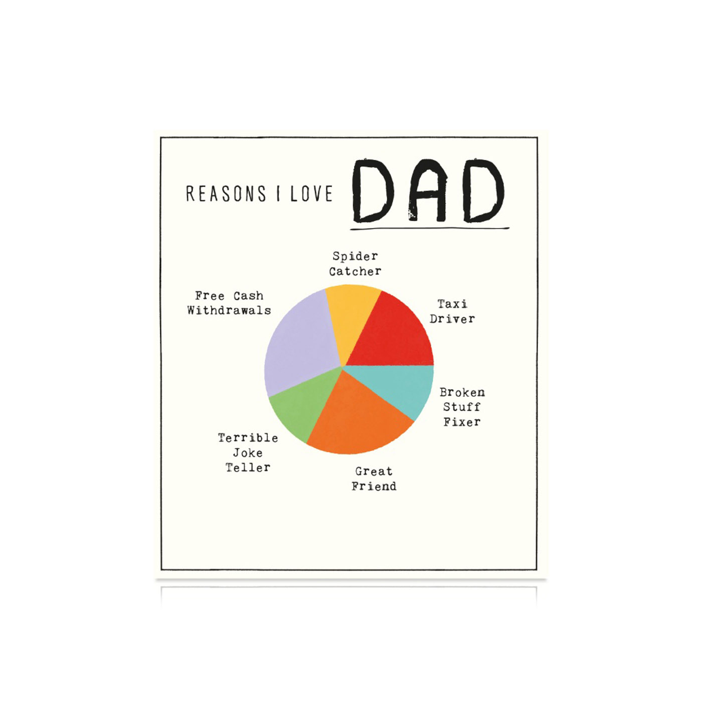 Pigment Reasons I Love Dad Piechart Father's Day Card