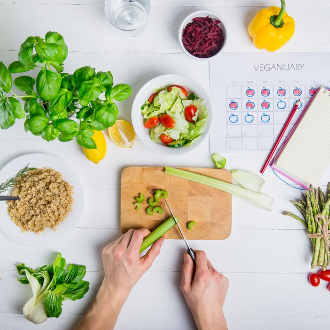 Six top tips for going plant-based this Veganuary